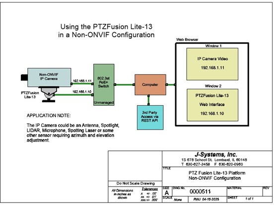 Non-ONVIF Application;